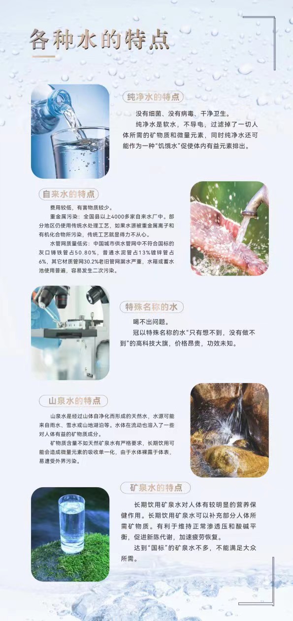 各种水的特点1.jpg