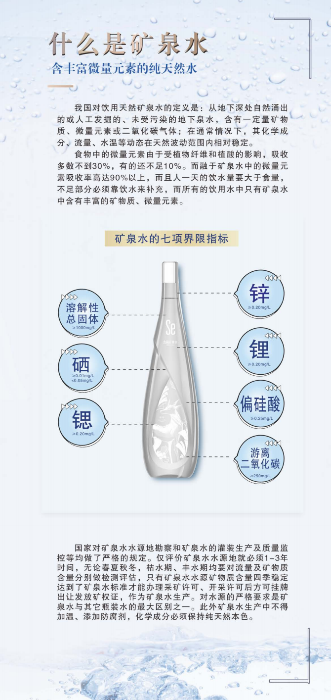 富硒矿泉水与健康_04.png